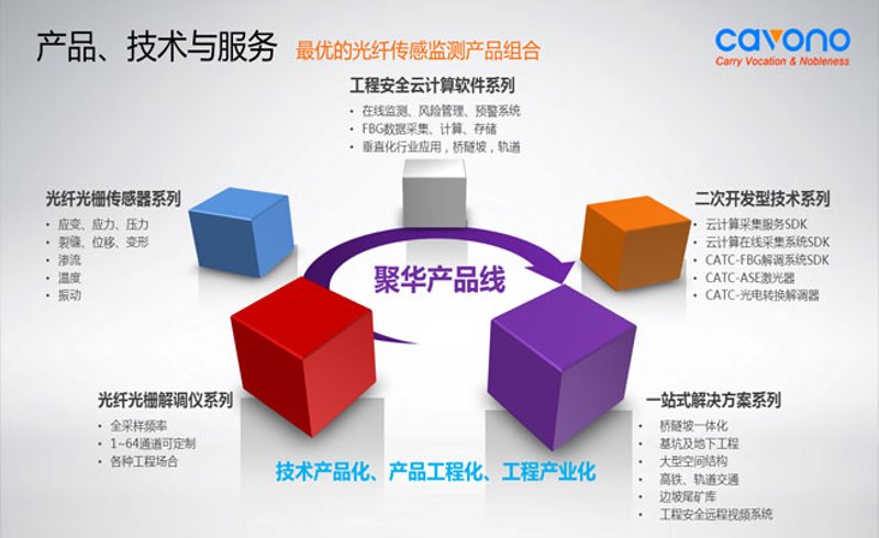 面对全球化的浪潮,越来越多的企业意识到国际贸易的重要性。然而,对于初次涉足这一领域的商家而言,如何选择合适的贸易代理成为了一个亟待解决的问题。本文将通过对比分析,帮助你了解不同类型的贸易代理的优势与劣势。